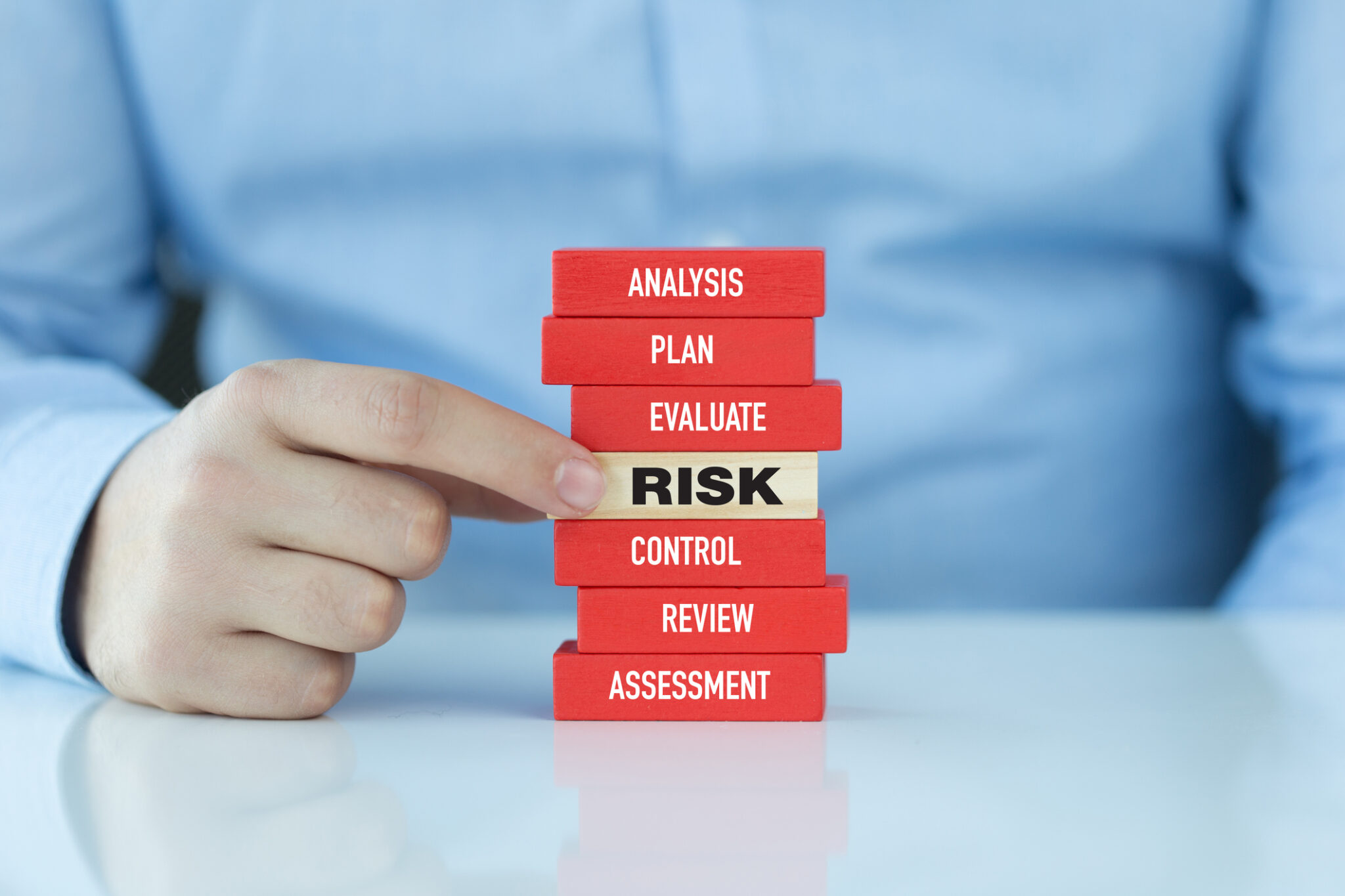 How To Assess Your Risk Profile Wealthzi
